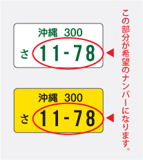この部分が希望のナンバーになります。 沖縄 300 さ 11‐78 沖縄 300 さ 11‐78