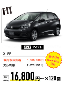 ホンダ フィット